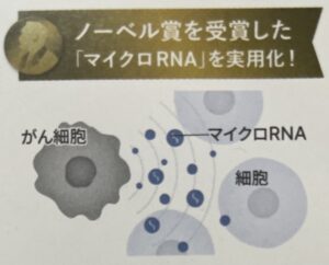 ノーベル賞を受賞したマイクロRNAを実用化