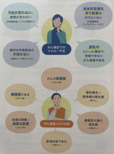 マイシグナルをお薦めする方のご紹介