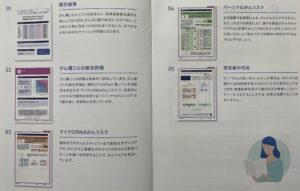 マイシグナルスキャンの検査結果の見方